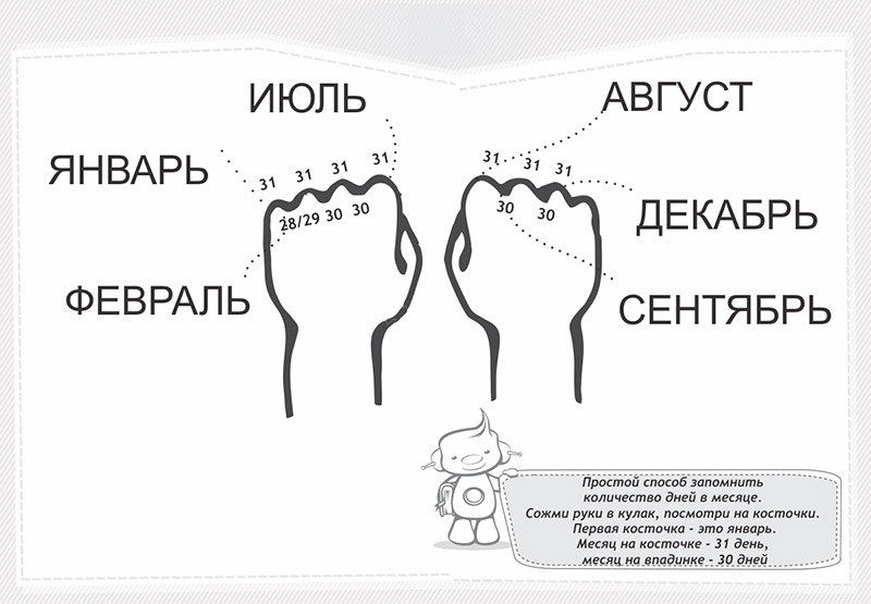 Как идут месяца по порядку. mesyacy na kulakah. Как идут месяца по порядку фото. Как идут месяца по порядку-mesyacy na kulakah. картинка Как идут месяца по порядку. картинка mesyacy na kulakah