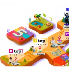 Компьютерная Академия ТОП м. Жулебино