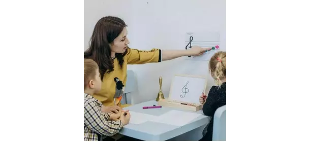 Студия «Веселые нотки» в КЦ "Вдохновение" (Ясенево)