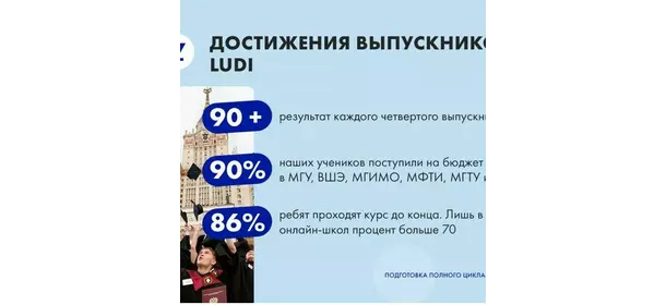 Бесплатная профориентация перед ЕГЭ и ОГЭ в центре LUDI (Онлайн)