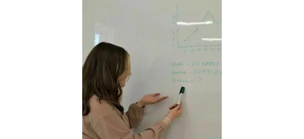 IT-обеспечение бизнеса к Школе лидера ИнПро (Онлайн)