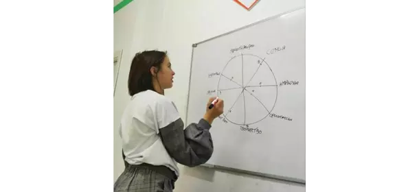 Правовое обеспечение предпринимательства к Школе лидера ИнПро (Онлайн)